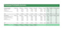 do cost analysis, profitability, what if analysis, and calculate best price